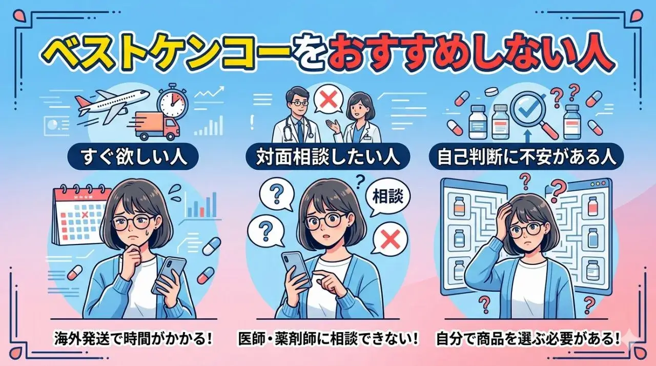 ベストケンコーをおすすめしない人