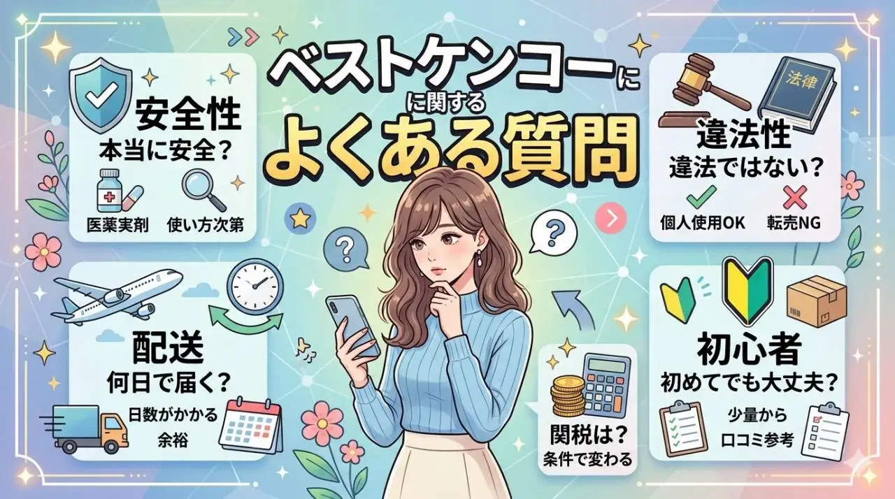 ベストケンコーに関するよくある質問