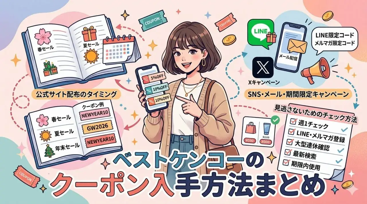 ベストケンコーのクーポン入手方法まとめ