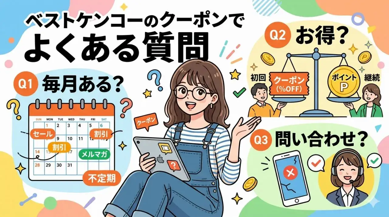 ベストケンコーのクーポンでよくある質問