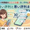 ベストケンコー利用者の口コミ30選※良い評判と悪い評判まとめ