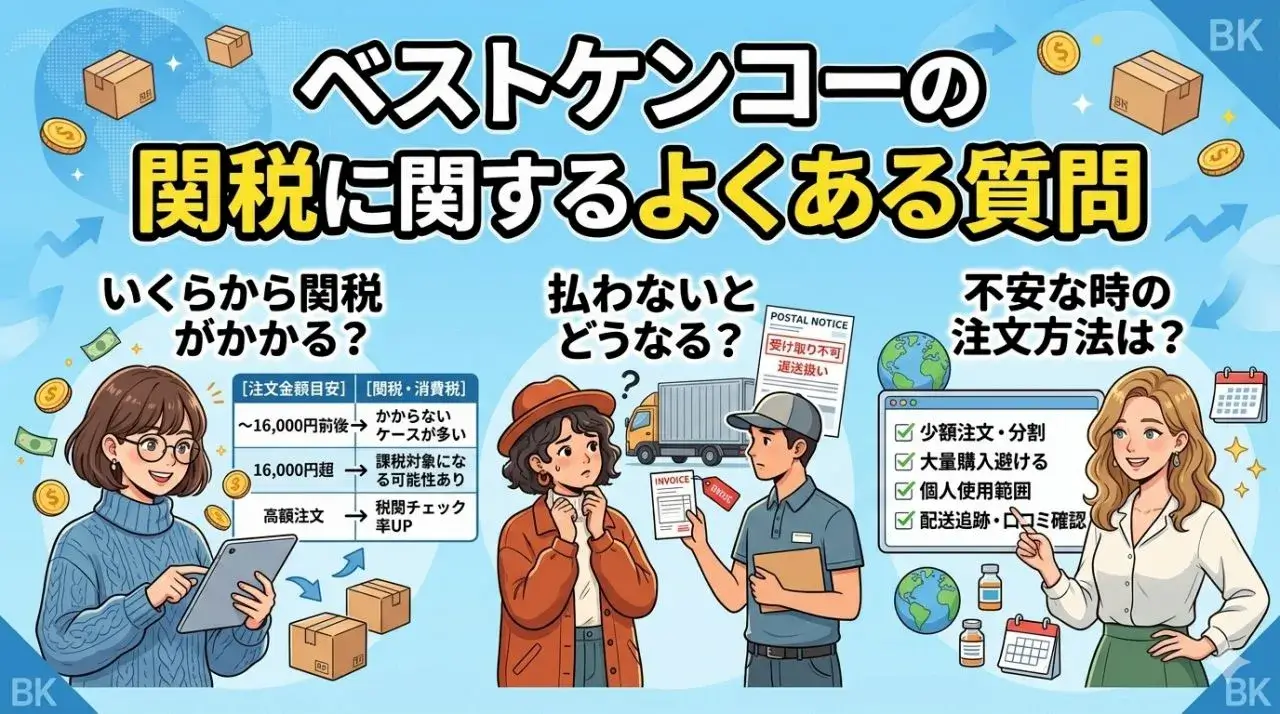 ベストケンコーの関税に関するよくある質問