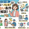 ベストケンコー関税はかかる？バレる？かからない条件を完全解説