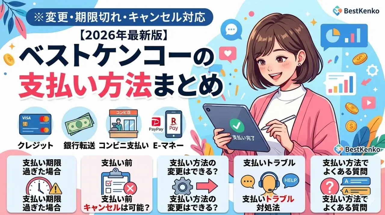 ベストケンコーの支払い方法まとめ※変更・期限切れ・キャンセル対応